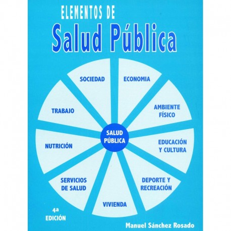 Elementos de Salud Pública