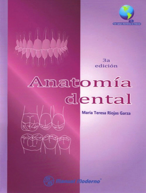 Anatomía dental