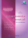 Anatomía dental